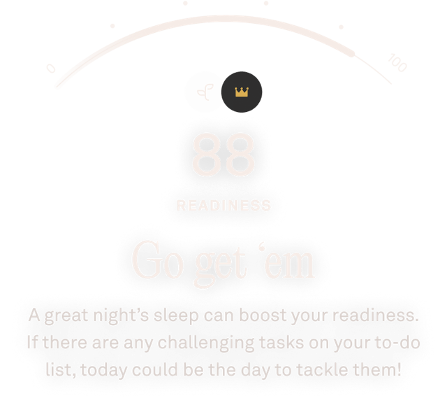Oura Ring App view of readiness score data