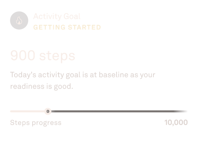 Oura Ring App view of activity goals data